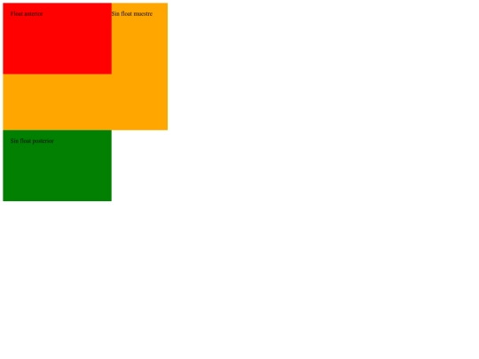 html/divfloat screenshot