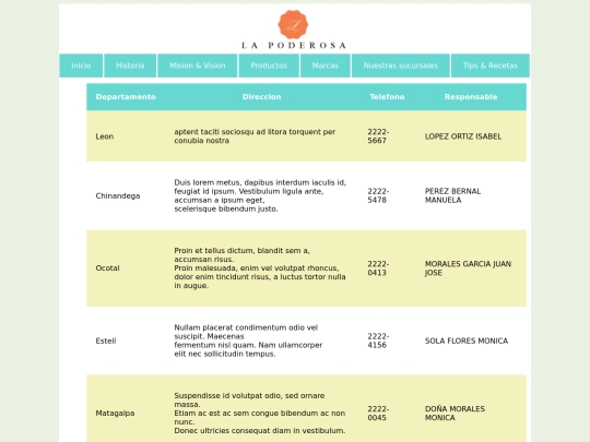 sucursales screenshot