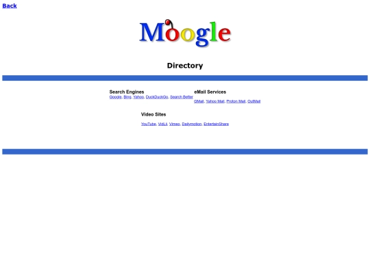 directory screenshot