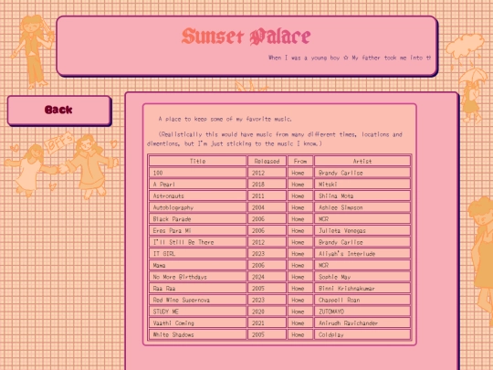 palace.music screenshot