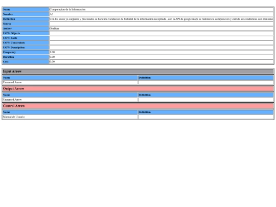 PictureTabLkd1_2 screenshot