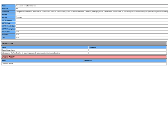 PictureTabLkd4_2 screenshot