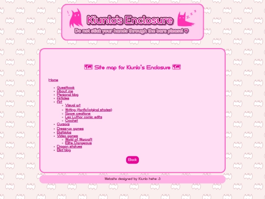 sitemap screenshot