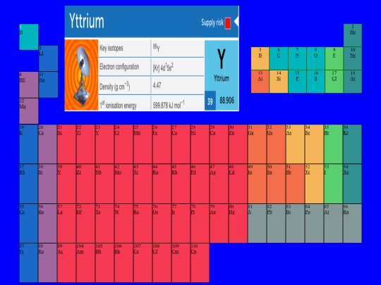 portfolio/project e/Y screenshot
