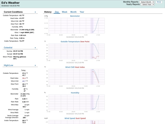 css screenshot