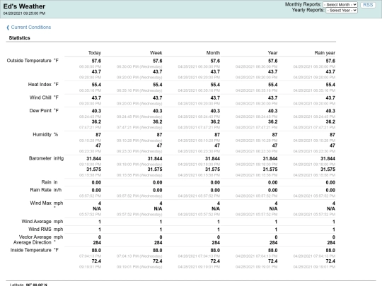 js/statistics screenshot