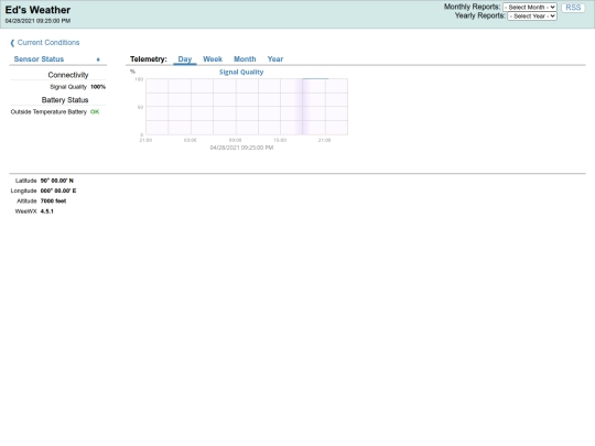 telemetry screenshot