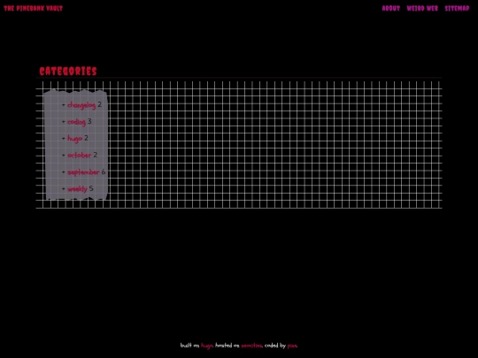 categories screenshot