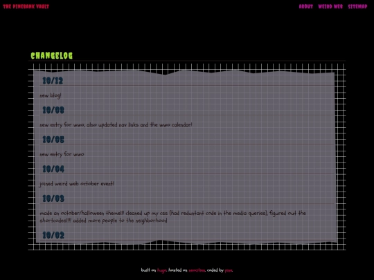 changelog screenshot