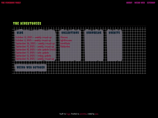 sitemap screenshot