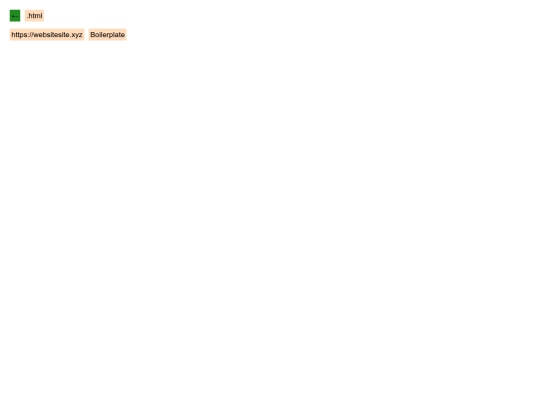 html screenshot