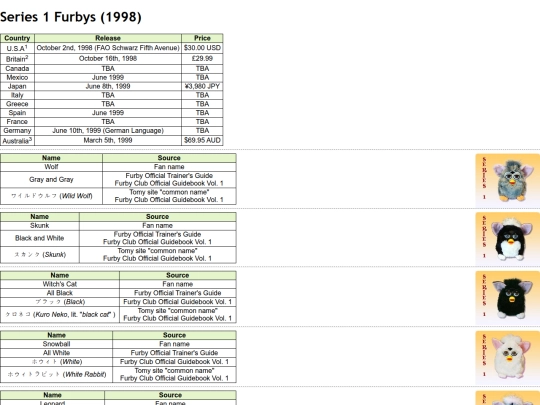 furby/series1 screenshot