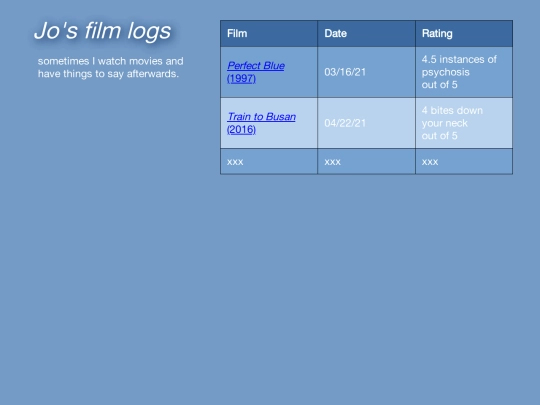 fl screenshot