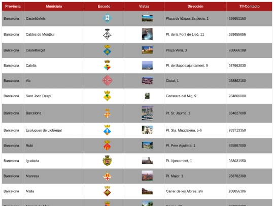 Tema-12/oficinas screenshot