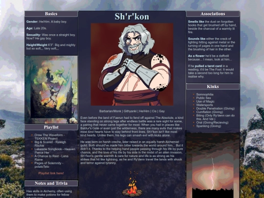 characters/shrkon screenshot