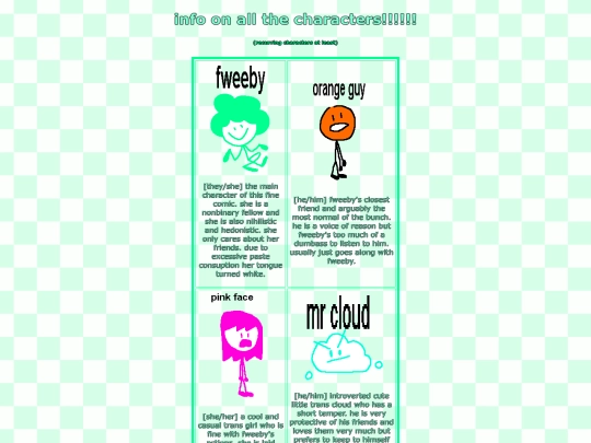character-info screenshot