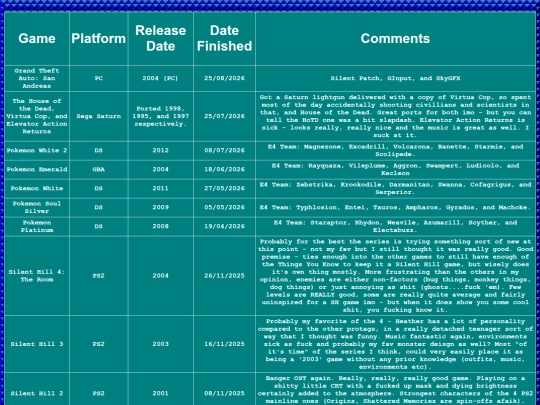 Log/games screenshot