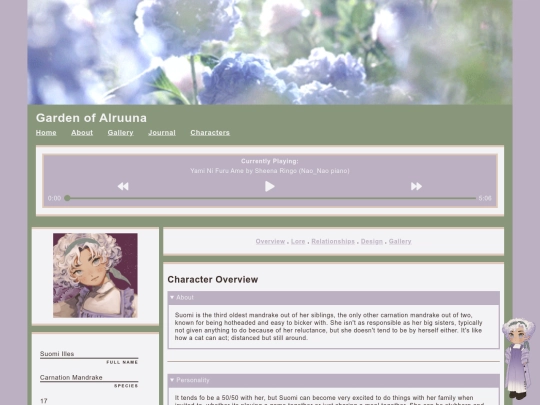 characters/Suomi screenshot