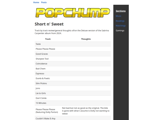 posts/short-sweet screenshot