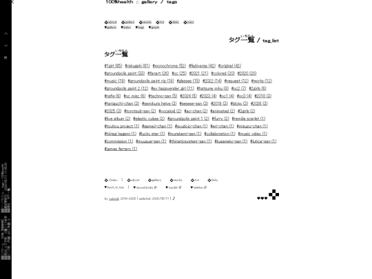 gallery/tag-page/tags screenshot