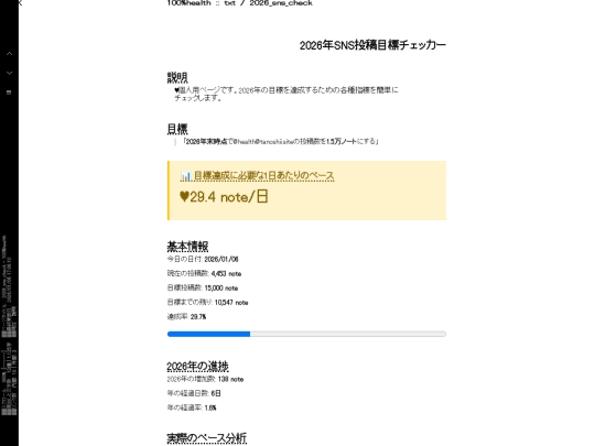 txt/2026_sns_check screenshot