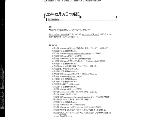 txt/zakki/2025/12/days/2025-12-08 screenshot