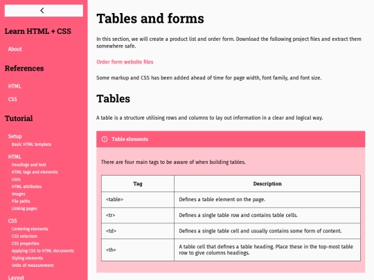 pages/tables-forms screenshot