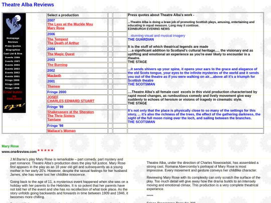 reviews screenshot