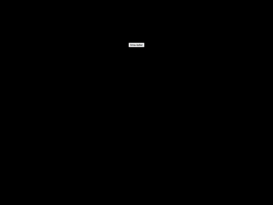 lolo/time screenshot
