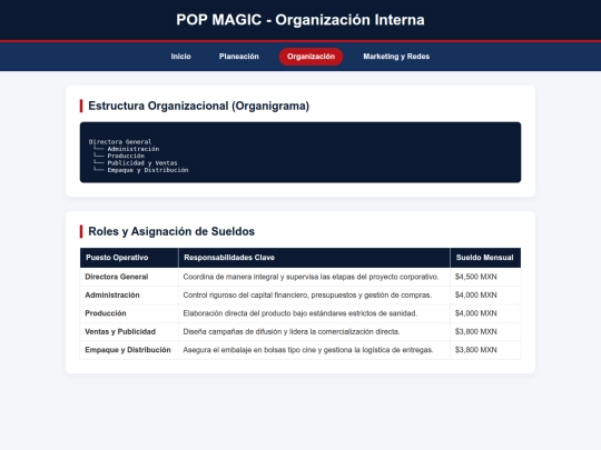 organizacion screenshot