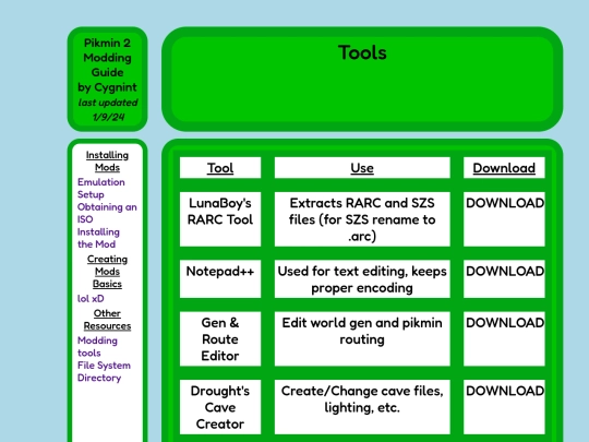 pikminPages/ModdingGuide/Tools screenshot