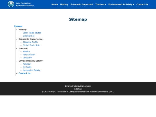 sitemap screenshot