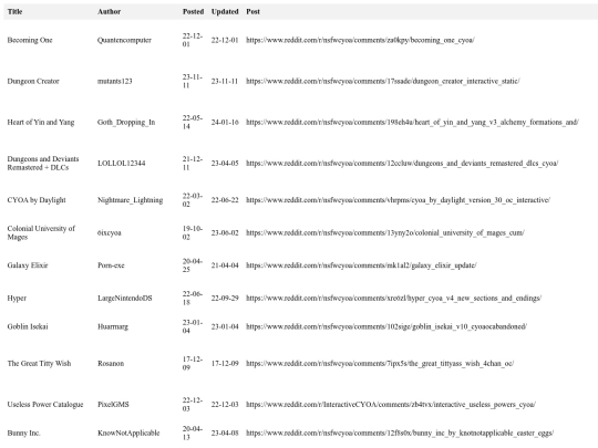 AltTesting/TrimInteractives screenshot