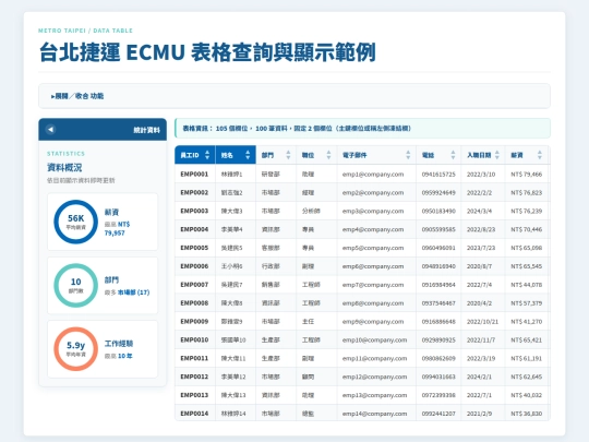 TRTC_CFS/tableExample screenshot