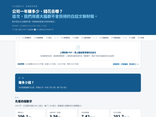 TRTC_CFS/trtc_financial_statements screenshot
