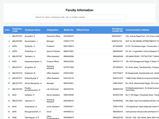StaffPhNos1 screenshot