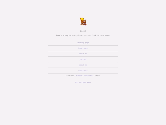sitemap screenshot