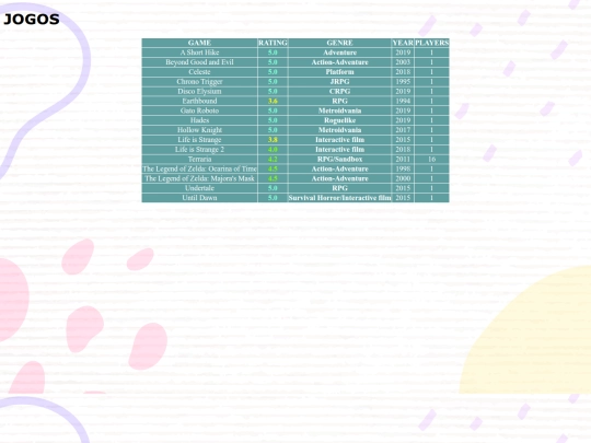 teste screenshot