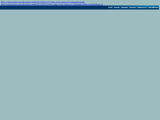 l.htm/indgd121exx screenshot