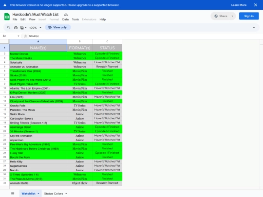 watchlist screenshot