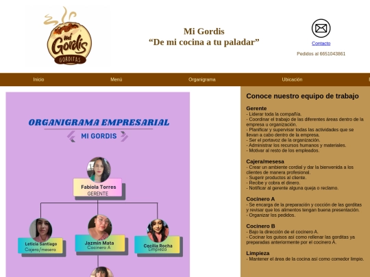 Páginas/Organigrama screenshot