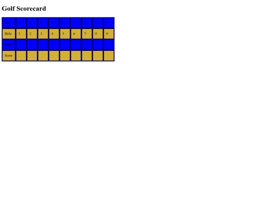Scorecards/golf-scorecard screenshot