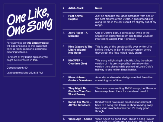songs screenshot