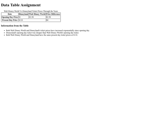 datatable screenshot