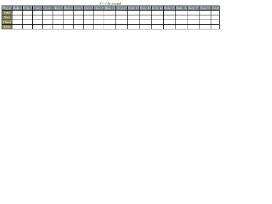 scorecard2 screenshot