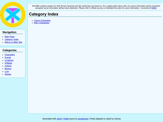 wiki/CategoryIndex screenshot
