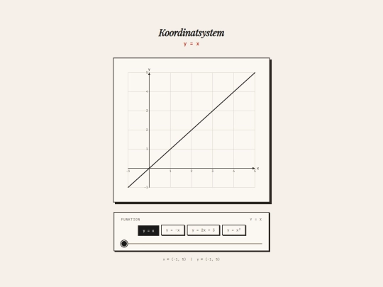 koordinatsystem screenshot