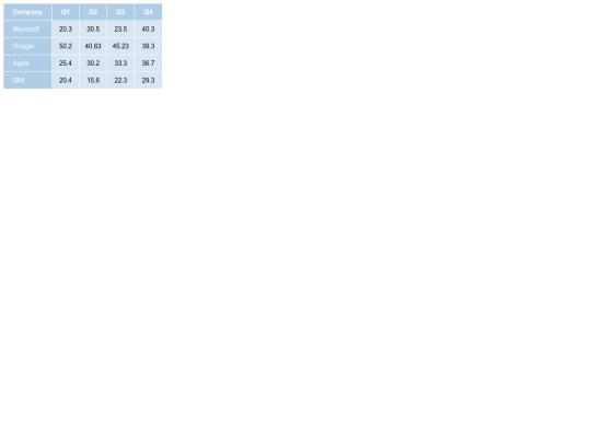6.03/task0/table1/table1 screenshot