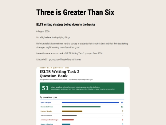 essays/three_is_greater_than_six screenshot