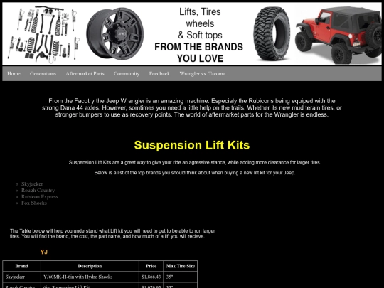 aftermarket screenshot